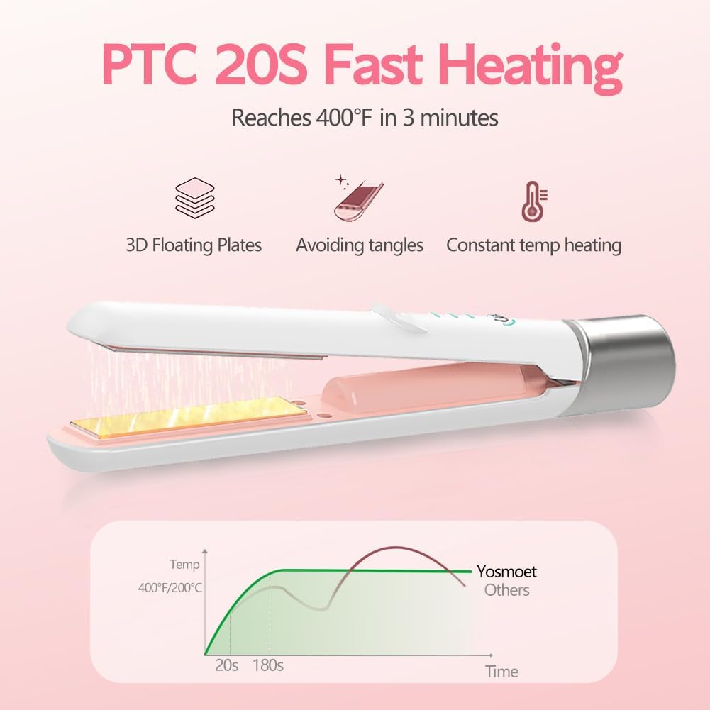 Skiennix Cordless Hair Straightener - Portable, Fast Heating, Sleek White Design