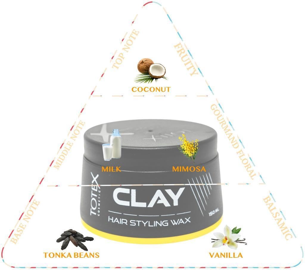 Totex Hair Styling Clay Wax - Natural Matte Finish for Messy Look | Unisex 150 ml