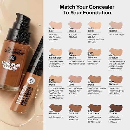 Revlon Liquid Foundation, ColorStay Face Makeup for Combination & Oily Skin, SPF 15, Medium-Full Coverage with Matte Finish, Sun Beige (392), 1.0 oz