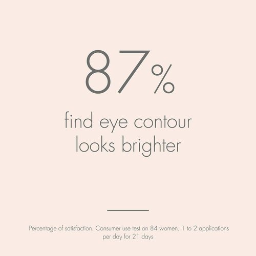 Avène Refreshing Eye Contour Care - Antioxidant Protection with Red Fruit Extract | 0.5 Fl Oz