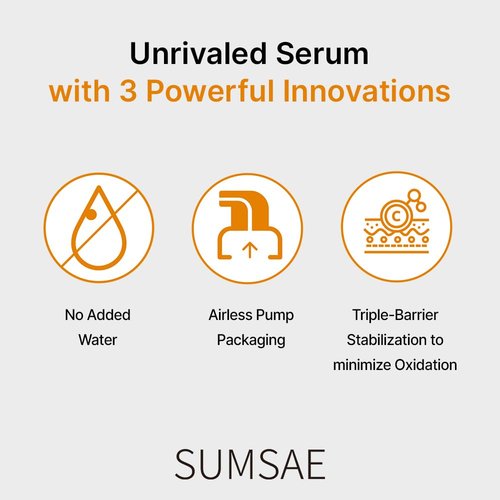 Pure Vitamin C Serum - Brightening & Firming Korean Skincare | 10.5% Vitamin C, 30ml/1.01fl.oz