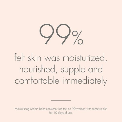 Avène Moisturizing Melt-In Balm | Shea Oil Body Butter - Non-Greasy & Quick Absorbing, 8.4 Oz