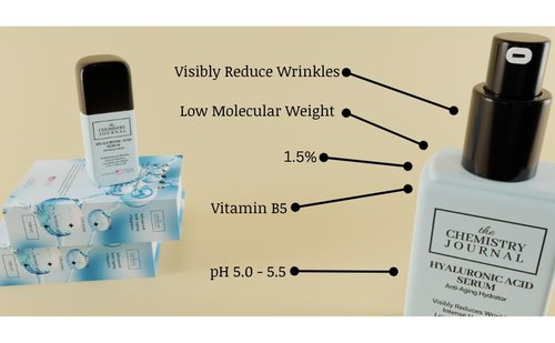 Regine Switzerland Hyaluronic Acid Serum - Hydrating Anti-Aging Formula with Vitamin B5 | Smooths & Plumps Skin
