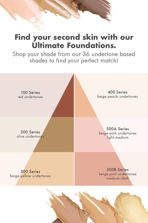 Cinema Secrets Ultimate Foundation & Concealer - Buildable Full Coverage Cream for Acne & Tattoo Cover | Water Resistant HD