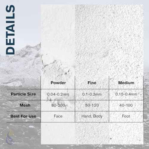 ClearLee Cosmetic Grade Pumice - 100% Pure Natural Grain/Powder - Great For Skin Exfoliation in DIY Soaps, Masks, Scrubs for Face, Body, Foot (8oz, Fine Grain)