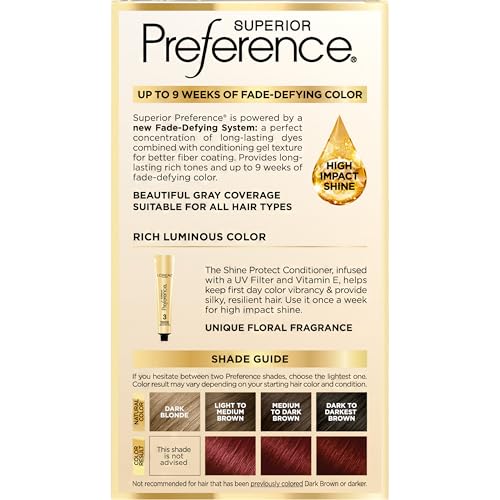 L'Oreal Paris Superior Preference Fade-Defying + Shine Permanent Hair Color, 4R Dark Auburn, Pack of 1, Hair Dye