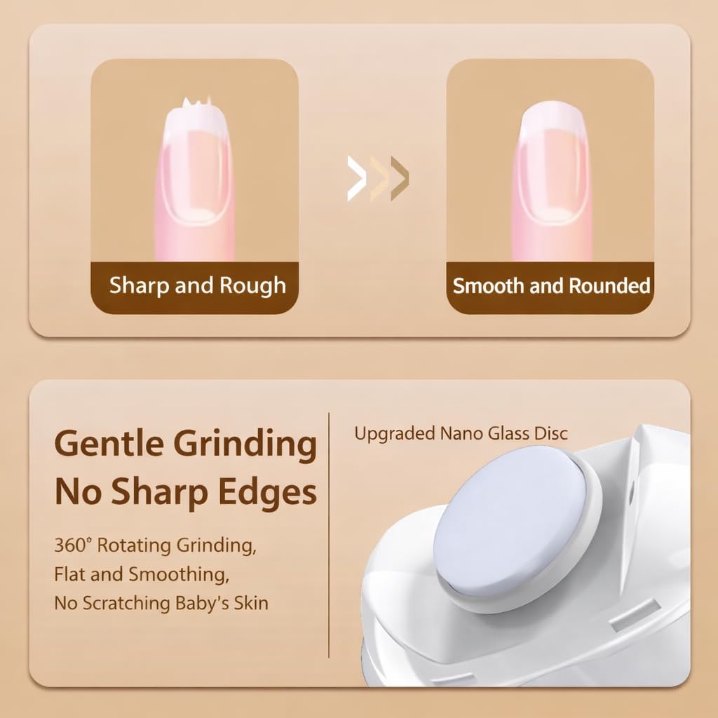 Electric Nail Clipper with Built-in LED Light, 3-Speed Cordless Nail Grinder Cutter, Mess-Free Nail Clippings Catcher, Portable for Fingernails & Toenails, Seniors, Kids & Travel