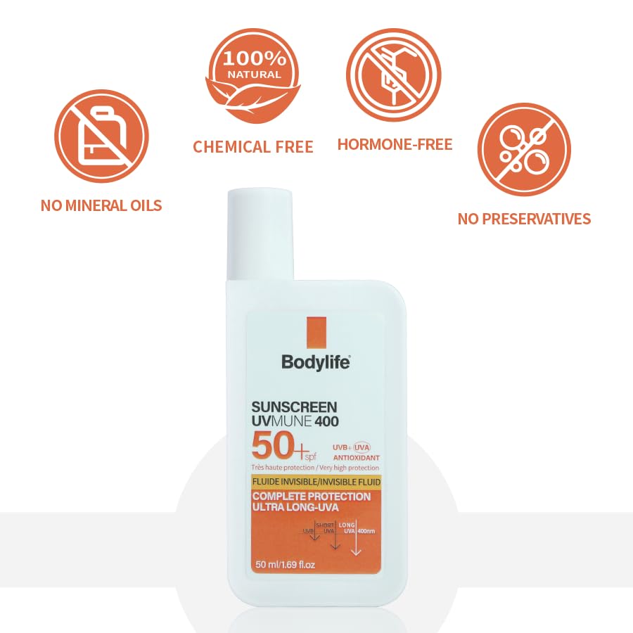 Skiennix Face Sunscreen SPF 50+ - Broad Spectrum Protection with Antioxidants | 1.69 fl. oz, Oxybenzone Free