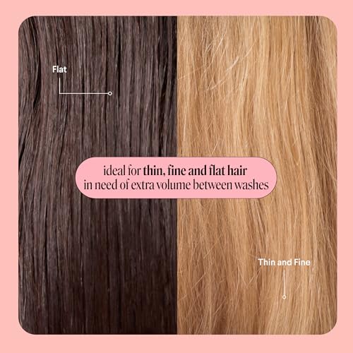 MONDAY HAIRCARE VOLUME Dry Shampoo with Collagen, oil-absorbing ideal for Thin & Fine Hair 200 mL