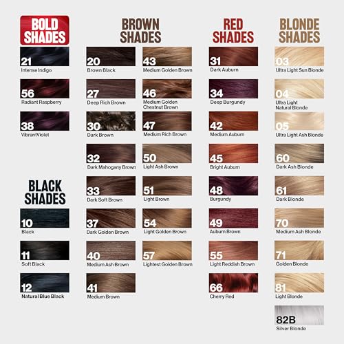 Revlon ColorSilk with Bond Repair Complex, Blonde Permanent Hair Color, 100% Gray Coverage, Ammonia Free Hair Dye, Vegan Keratin, 71 Golden Blonde (Pack of 3)