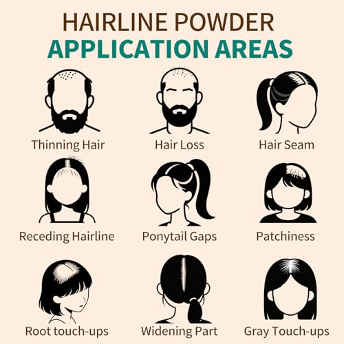 KIMUSE Hairline Powder, Root Touch Up Hair Color, Instantly Conceals Hair Loss, Bald Spot Thin Hair Powder with Dual-ended Hairline Brush for Women and Men, Transfer-proof & Sweat-proof