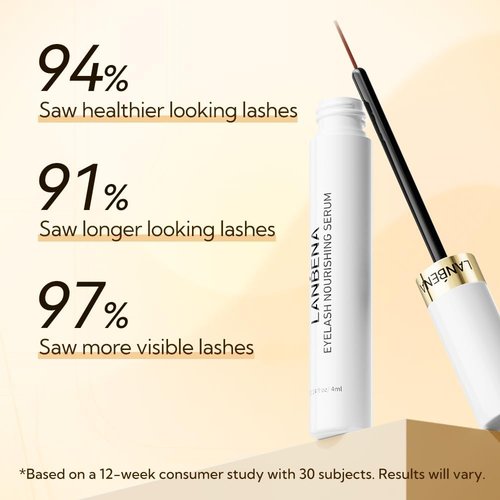 LANBENA Eyelash Growth Serum - Advanced Daily Treatment for Visible Lash Fullness & Length - 4ml