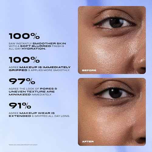 Milani Conceal + Perfect - Blur Out Smoothing Primer for Face before Makeup