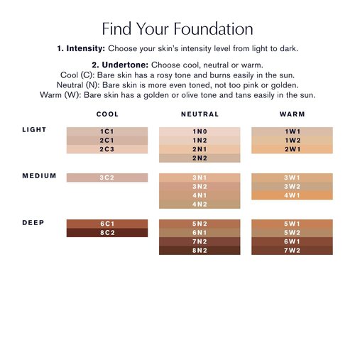 Estée Lauder Futurist Hydra Rescue Foundation - Moisturizing Makeup SPF 45 for 12-Hour Glow | 1.2 Fl Oz