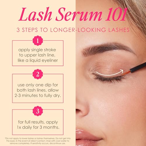Grande Cosmetics 2-Step Lash System Set, GrandeLASH-MD & GrandeMASCARA Conditioning Peptide Mascara for Fuller, Healthier, Longer-Looking Lashes