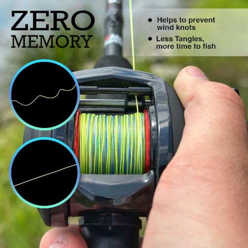 Reaction Tackle Braided Fishing Line Blue Camo 30LB 150yd