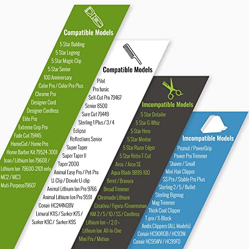 Clipper Guards for Wahl 10 12 14 16 18 20 Hair Clipper Guards 6pcs Extra Long Clipper Guard Attachments 2.5 Inch Clipper Guides Multiple Sizes Universal 2.5", 2.25", 2", 1.75", 1.5", 1.25" (Blue)