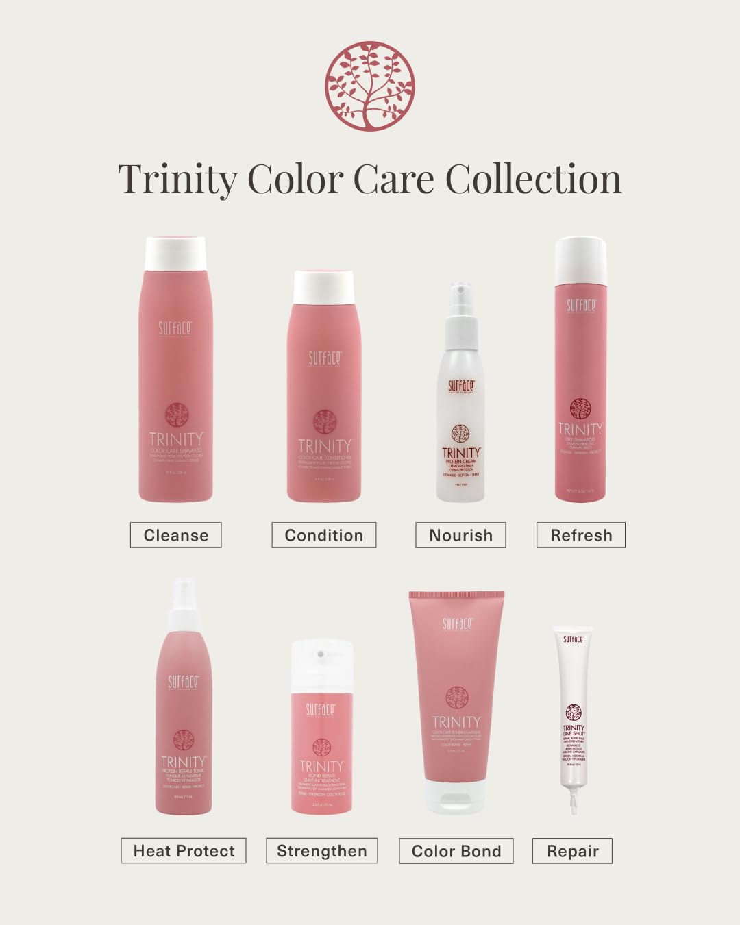 SURFACE Hair Trinity Bond Repair | Refreshing Cleanser with Clear Finish - 2.3 fl oz