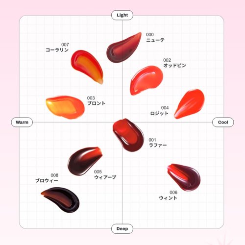 Oiad Liptique Lip Plumping Stain - 24-Hour Waterproof Lip Tattoo, Nourishing Korean Tint (005 WEIRVE)