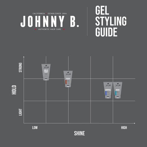 Johnny B. Hold Tight Clay Styling Gel - Strong Hold & Flexible Finish | 4 oz