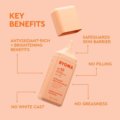 BYOMA SPF 50 Face Fluid - Ultra-Lightweight Sunscreen for All Skin Tones - Luminous Glow, No White Cast - 1.69 fl. oz