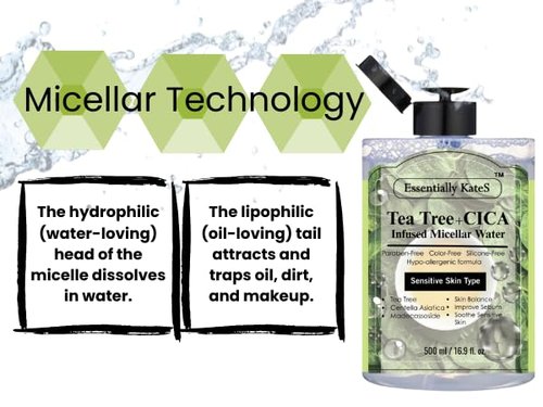 Essentially Kate's Micellar Cleansing Water - Hydrating Makeup Remover with Hyaluronic Acid & Tea Tree, 16.9 Fl Oz for Sensitive Skin | Eyes, Face & Lips