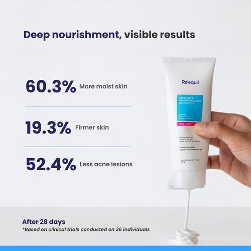 RE' EQUIL Ceramide & Hyaluronic Acid Moisturizer - Hydrating Formula for Normal to Dry Skin | 100g