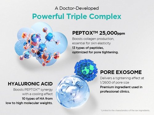 Dr.nineteen PoreXsome V.Peptox Jelly Tonerㅣ13 Peptides 25,000ppm + 10 Hyaluronic Acid(HA) + ExosomeㅣEssence Toner for Pore Tightening & CoolingㅣK-Skincare (5.07 fl.oz.)