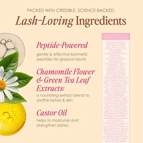 Grande Cosmetics GrandeLASH-Sensitive Peptide Infused Lash Serum for Fuller, Longer-Looking Natural Eyelashes, Enhancing Treatment with Nourishing Botanicals, Cruelty-Free