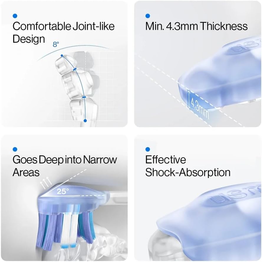 usmile Replacement Toothbrush Heads - Ergonomic Design with Silicone Cushion | Gentle on Gums, 2 Pack