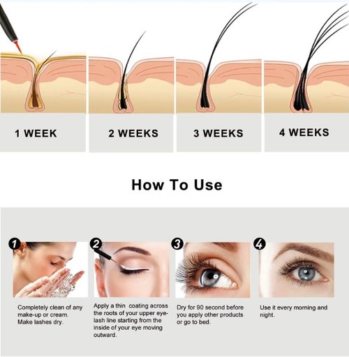 Royal Lush Eyelash Growth Serum - Clinically Proven Formula for Longer, Thicker Lashes | 5 Month Supply