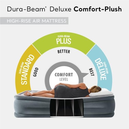 Intex 22in Queen Dura-Beam Comfort Plush High-Rise Inflatable Air Mattress - Built-In Pump, 600lb Capacity