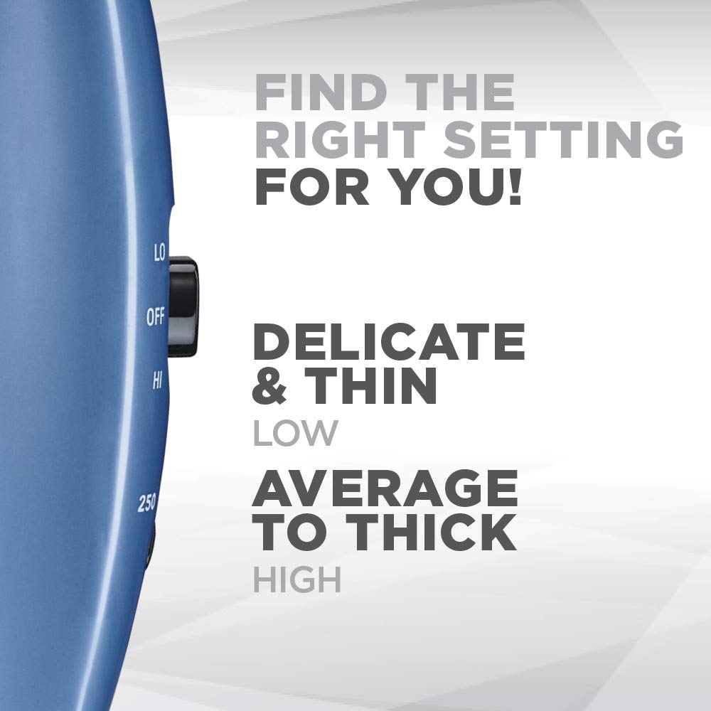 Conair Travel Hair Dryer with Dual Voltage, 1600W Compact Hair Dryer with Folding Handle, Travel Blow Dryer