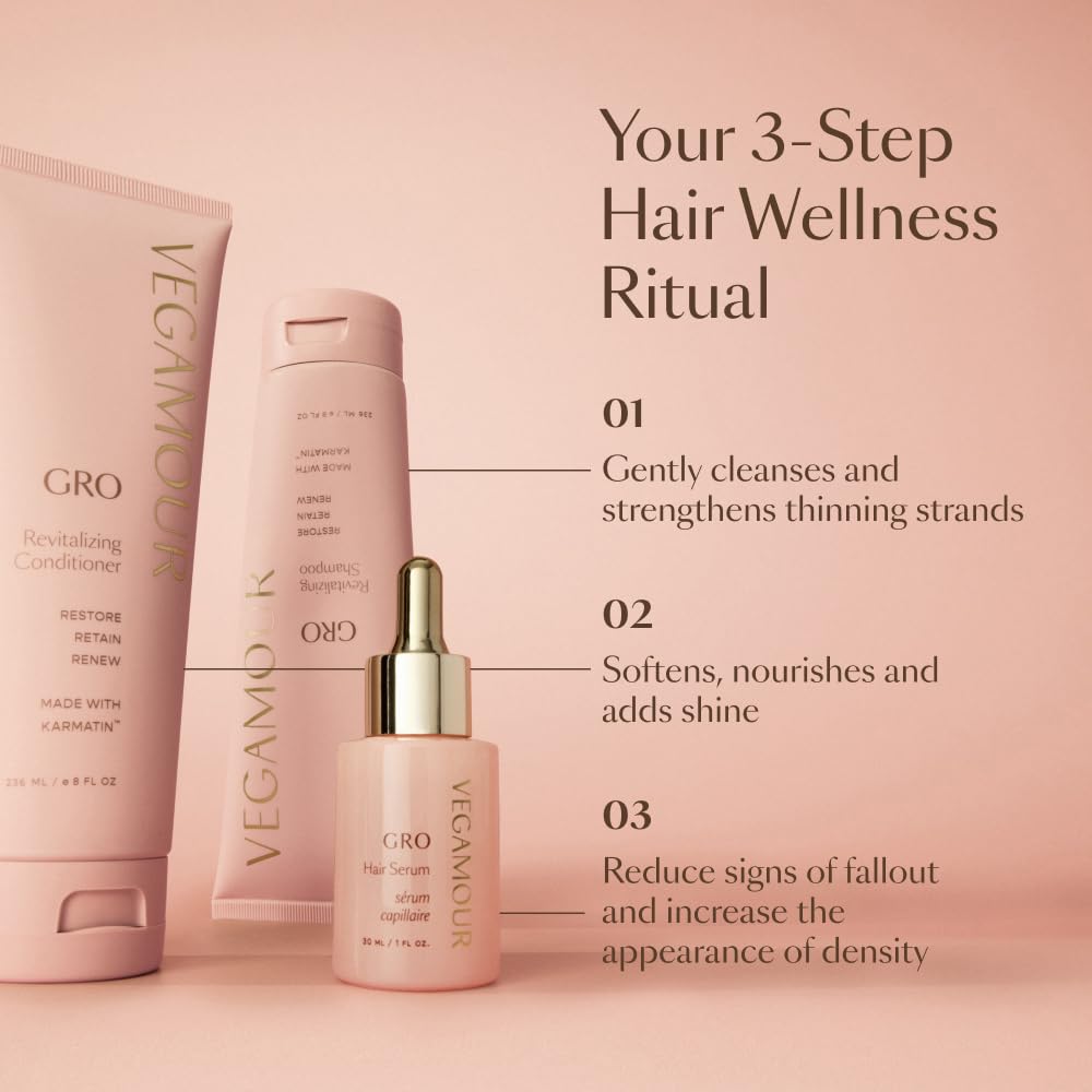 VEGAMOUR GRO Revitalizing Shampoo - Thicker, Fuller Hair Formula with Vegan Keratin | Sulfate-Free, Natural Citrus Scent