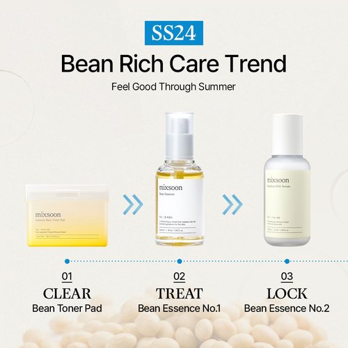 Mixsoon Soybean Milk Serum - Hydrating Face Milk Moisturizer for Smooth, Firm Skin | 50ml / 1.69 fl. oz.