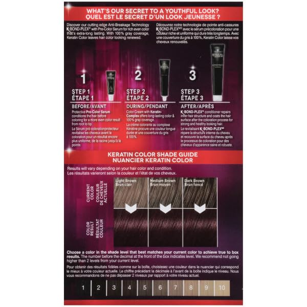 Schwarzkopf Keratin Color Permanent Hair Color Cream - 4.68 Dark Auburn, 1 Kit for Vibrant Color