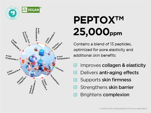 Dr.nineteen PoreXsome V.Peptox Jelly Tonerㅣ13 Peptides 25,000ppm + 10 Hyaluronic Acid(HA) + ExosomeㅣEssence Toner for Pore Tightening & CoolingㅣK-Skincare (5.07 fl.oz.)