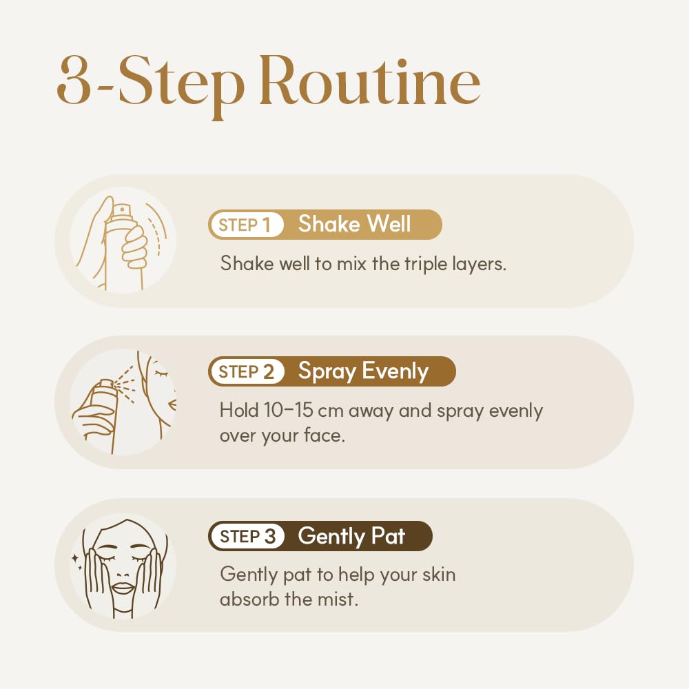 Triple Active Mist | Korean Skincare Glow Spray Serum for Radiant, Dewy Skin - Hydrating Daily Treatment
