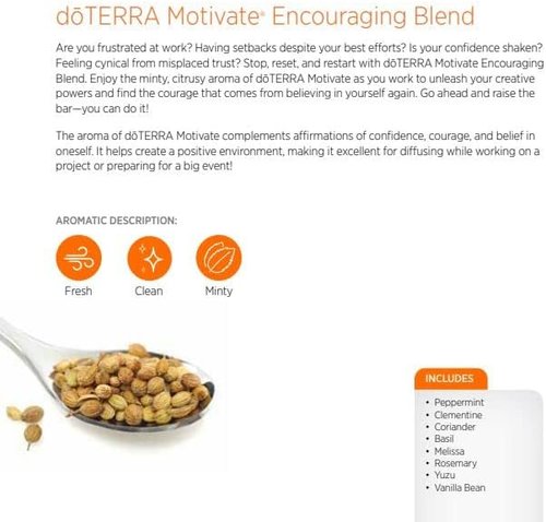 doTERRA - Aromatherapy Touch Kit - 6 Essential Oil Roll-Ons (10 mL Each)