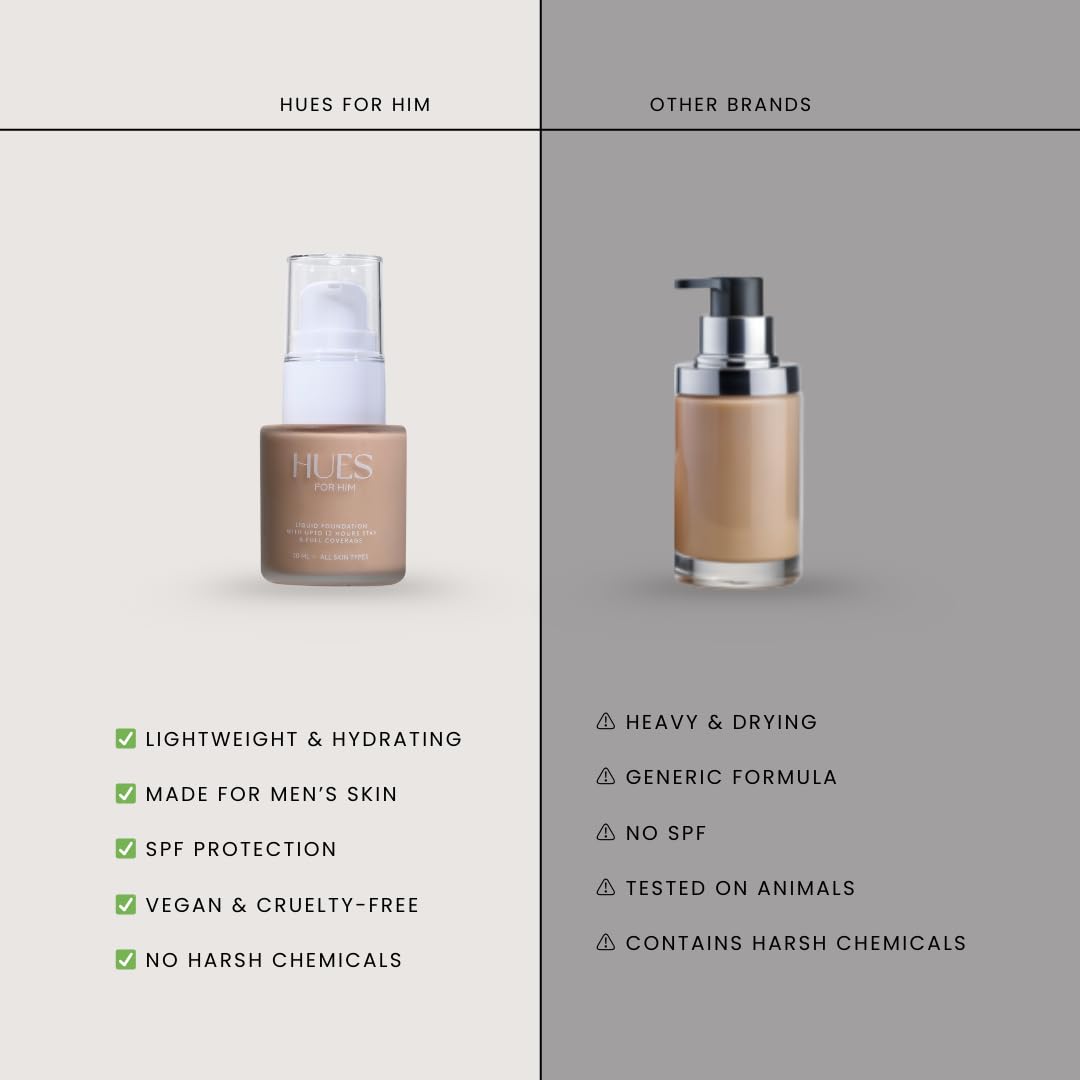 Skiennix Foundation for Men - Full-Coverage, Lightweight & Hydrating | Natural Oil Control | 4 Shades Available - Deep Espresso, 0.67oz