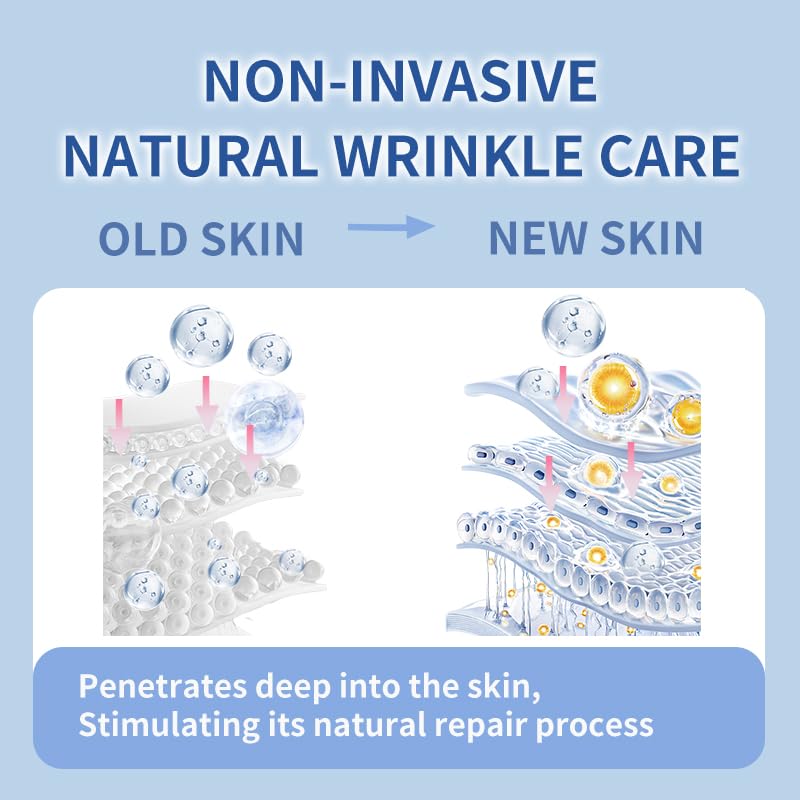 Medimama 20pcs Collagen Forehead Wrinkle Patches - BEAUMIT Series,jelly touch Skin-friendly hydrogel texture Anti-Wrinkle Patches with Glycerin,Deep Hydration & Firming