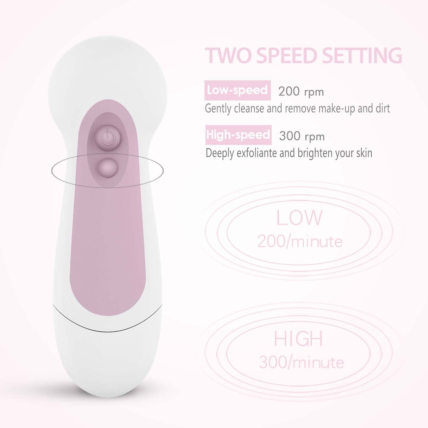 Waterproof Facial Cleansing Spin Brush Set with 5 Exfoliating Brush Heads - Electric Face Scrubber Cleanser Brush by CLSEVXY - Face Brush for Gentle Exfoliation and Deep Scrubbing