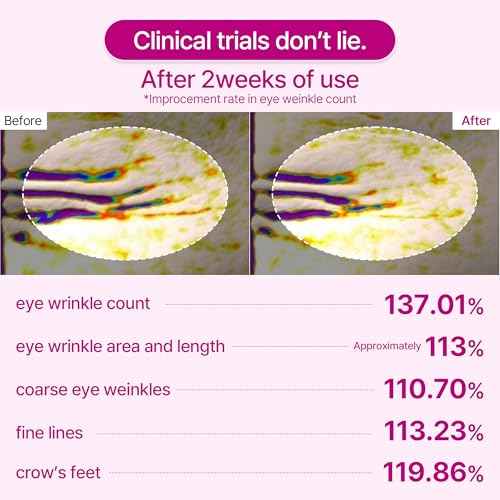 Dr.Melaxin Cemenrete Calcium Volume Eye patch 60ea