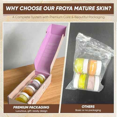 Complete System for Mature Women¡¯s Skin | Hydrating & Nourishing Formula | Supports Smooth, Healthy & Radiant-Looking Skin | Handcrafted with Arctic Botanicals