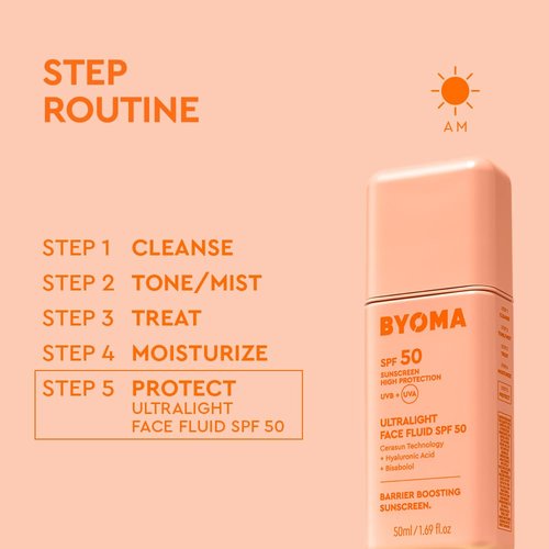 BYOMA SPF 50 Face Fluid - Ultra-Lightweight Sunscreen for All Skin Tones - Luminous Glow, No White Cast - 1.69 fl. oz