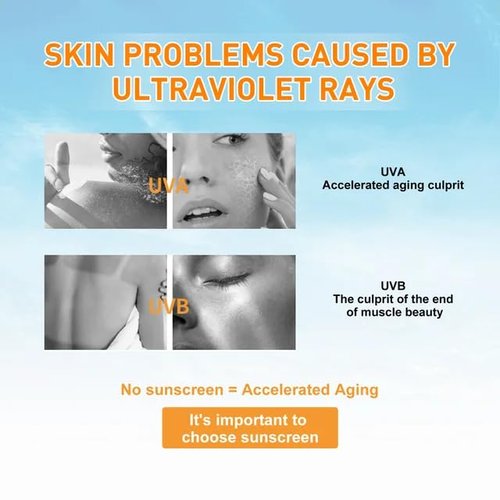 Organic Brightening Sunscreen SPF 50+ PA+++ - Mineral UV Protection with Zinc Oxide & Titanium Dioxide | Non-Greasy Matte Finish, 50ml