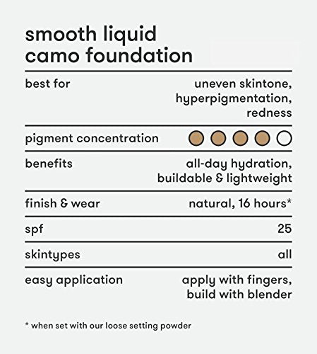 Dermablend Smooth Liquid Foundation - Flawless Coverage for All Skin Types | 1 oz