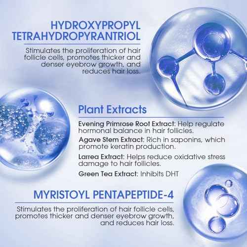 Eyebrow Growth Serum Plant Extracts Brows Growth Serum for Women Regrowth Eyebrow Hair Growth Thicker, Longer, Fuller -5ml