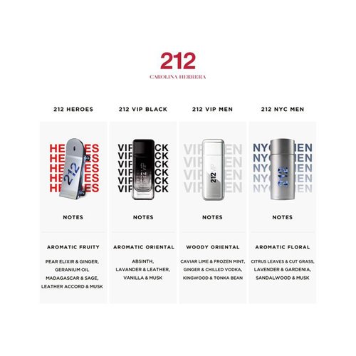 Carolina Herrera 212 Heroes Forever Young EDT Spray for Men - 5.1 oz Fragrance