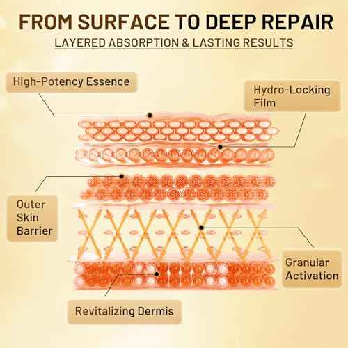 24K Gold Infused Hydrogel Eye Patches - 30 Pairs for Dark Circles, Wrinkles, Eye Bags & Puffy Eyes | Retinol & Collagen Complex, Hydrating Firming Treatment Alternative? (Gold)